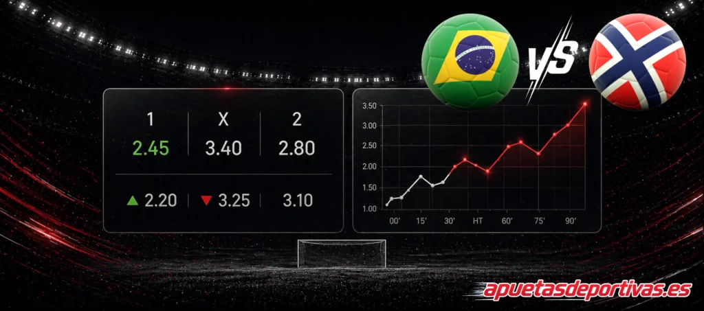 pronóstico del partido Brasile Norvegia