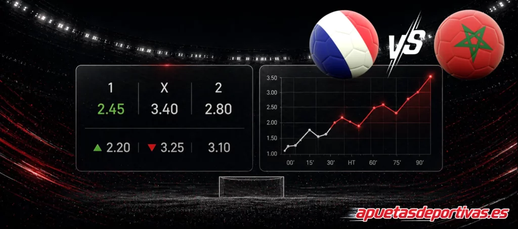 pronóstico del partido Francia Marruecos
