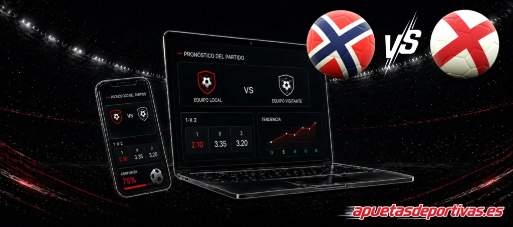 predicciones Noruega vs Inglaterra